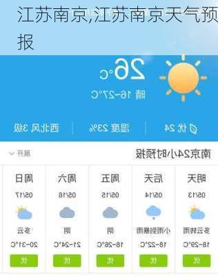 江苏南京,江苏南京天气预报