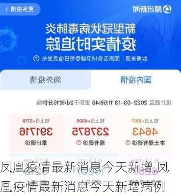 凤凰疫情最新消息今天新增,凤凰疫情最新消息今天新增病例-第2张图片-小艾出游网