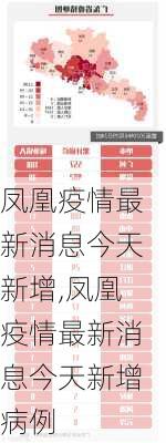 凤凰疫情最新消息今天新增,凤凰疫情最新消息今天新增病例-第1张图片-小艾出游网