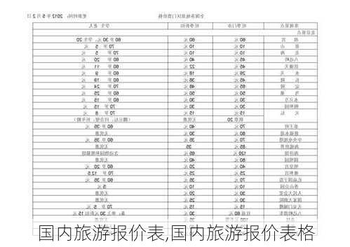 国内旅游报价表,国内旅游报价表格-第2张图片-小艾出游网