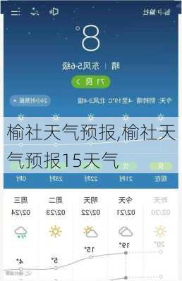 榆社天气预报,榆社天气预报15天气-第2张图片-小艾出游网