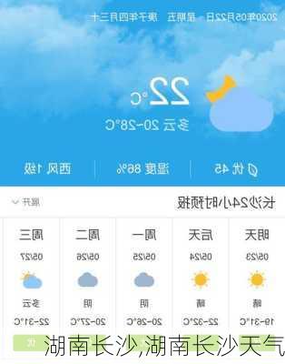 湖南长沙,湖南长沙天气-第2张图片-小艾出游网