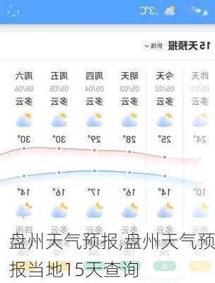 盘州天气预报,盘州天气预报当地15天查询-第2张图片-小艾出游网