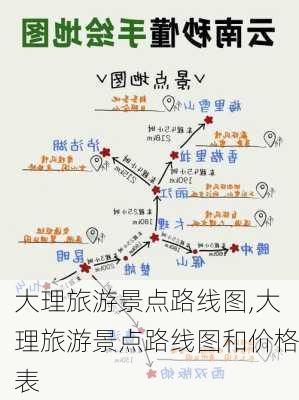 大理旅游景点路线图,大理旅游景点路线图和价格表-第2张图片-小艾出游网