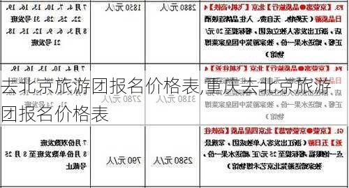 去北京旅游团报名价格表,重庆去北京旅游团报名价格表