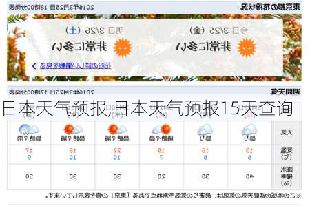 日本天气预报,日本天气预报15天查询-第3张图片-小艾出游网