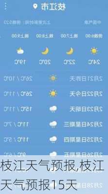 枝江天气预报,枝江天气预报15天-第1张图片-小艾出游网