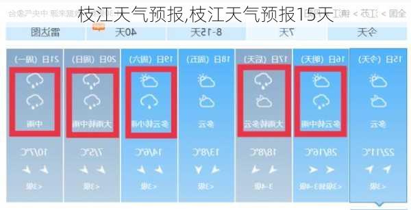 枝江天气预报,枝江天气预报15天-第3张图片-小艾出游网