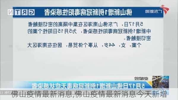 佛山疫情最新消息,佛山疫情最新消息今天新增-第2张图片-小艾出游网