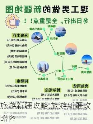 旅游新疆攻略,旅游新疆攻略图