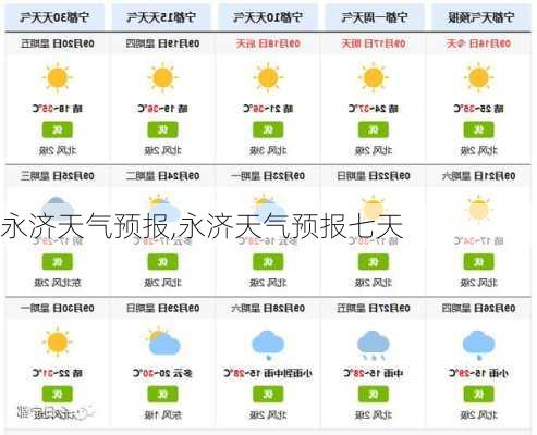 永济天气预报,永济天气预报七天-第3张图片-小艾出游网