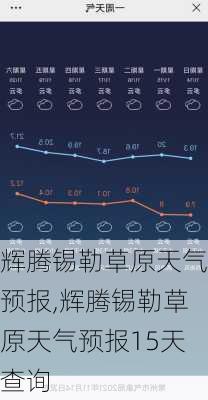 辉腾锡勒草原天气预报,辉腾锡勒草原天气预报15天查询-第3张图片-小艾出游网