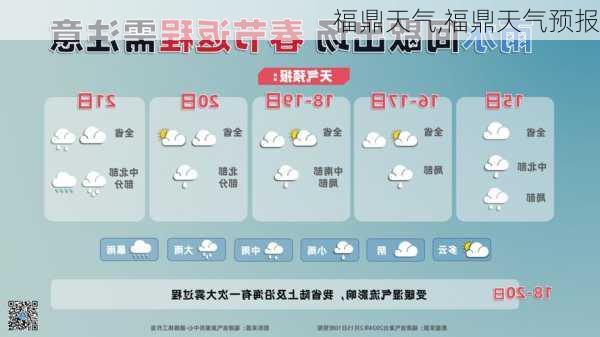 福鼎天气,福鼎天气预报-第2张图片-小艾出游网