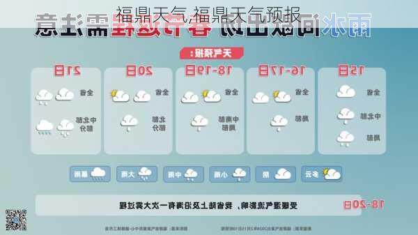 福鼎天气,福鼎天气预报-第2张图片-小艾出游网