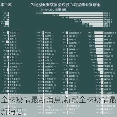 全球疫情最新消息,新冠全球疫情最新消息-第3张图片-小艾出游网