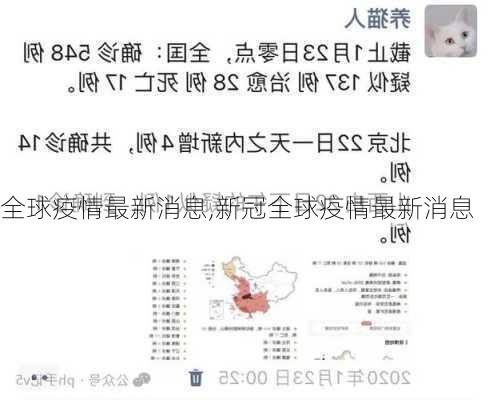 全球疫情最新消息,新冠全球疫情最新消息-第2张图片-小艾出游网