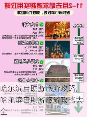 哈尔滨自助游旅游攻略,哈尔滨自助游旅游攻略大全