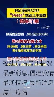 福建疫情最新情况 最新消息,福建疫情最新情况 最新消息厦门疫情-第1张图片-小艾出游网