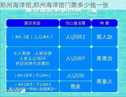 郑州海洋馆,郑州海洋馆门票多少钱一张-第3张图片-小艾出游网