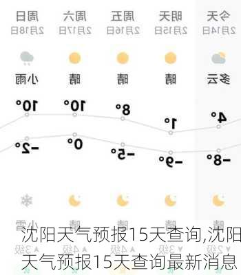 沈阳天气预报15天查询,沈阳天气预报15天查询最新消息-第3张图片-小艾出游网