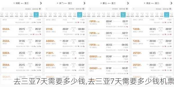 去三亚7天需要多少钱,去三亚7天需要多少钱机票-第2张图片-小艾出游网