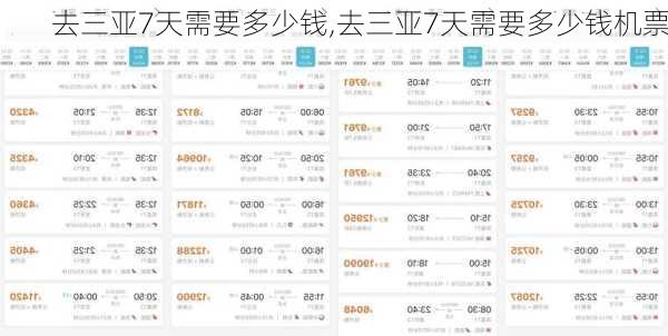 去三亚7天需要多少钱,去三亚7天需要多少钱机票-第2张图片-小艾出游网