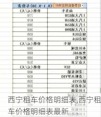 西宁租车价格明细表,西宁租车价格明细表最新-第3张图片-小艾出游网