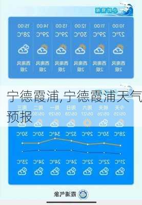 宁德霞浦,宁德霞浦天气预报-第3张图片-小艾出游网