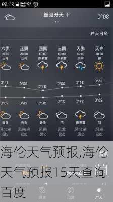 海伦天气预报,海伦天气预报15天查询百度-第1张图片-小艾出游网