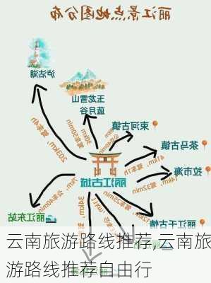 云南旅游路线推荐,云南旅游路线推荐自由行-第3张图片-小艾出游网