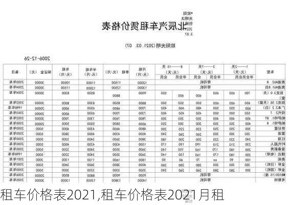 租车价格表2021,租车价格表2021月租-第1张图片-小艾出游网