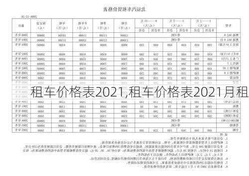 租车价格表2021,租车价格表2021月租-第2张图片-小艾出游网