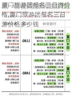 厦门旅游团报名三日游价格,厦门旅游团报名三日游价格多少钱