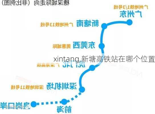 xintang,新塘高铁站在哪个位置-第2张图片-小艾出游网