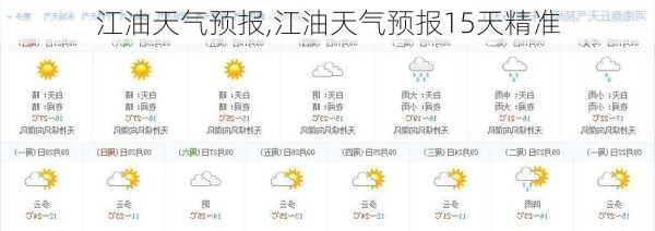 江油天气预报,江油天气预报15天精准-第3张图片-小艾出游网