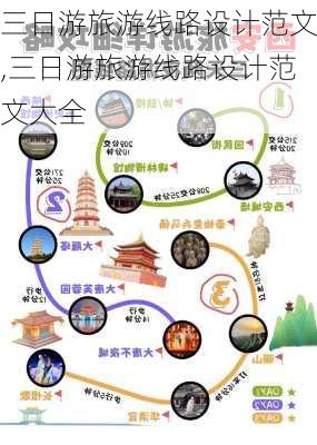 三日游旅游线路设计范文,三日游旅游线路设计范文大全-第2张图片-小艾出游网