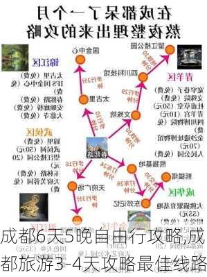 成都6天5晚自由行攻略,成都旅游3-4天攻略最佳线路-第1张图片-小艾出游网