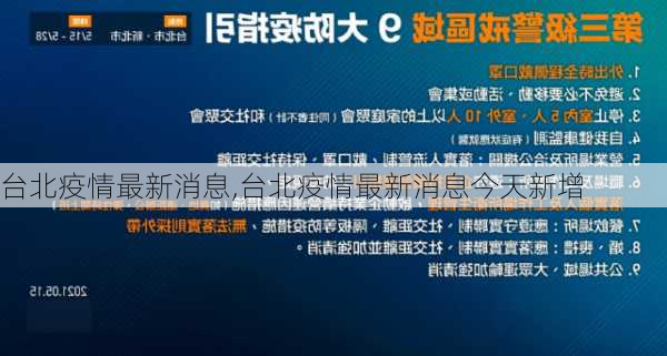 台北疫情最新消息,台北疫情最新消息今天新增-第2张图片-小艾出游网