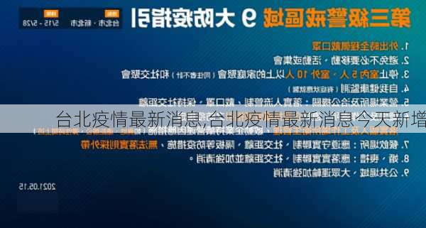 台北疫情最新消息,台北疫情最新消息今天新增-第2张图片-小艾出游网