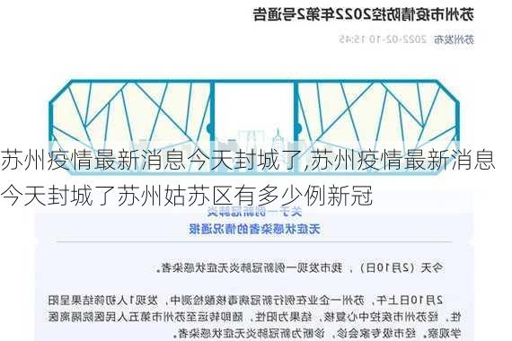 苏州疫情最新消息今天封城了,苏州疫情最新消息今天封城了苏州姑苏区有多少例新冠-第1张图片-小艾出游网