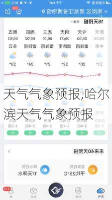 天气气象预报,哈尔滨天气气象预报-第1张图片-小艾出游网