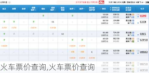 火车票价查询,火车票价查询