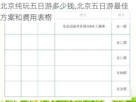 北京纯玩五日游多少钱,北京五日游最佳方案和费用表格-第1张图片-小艾出游网