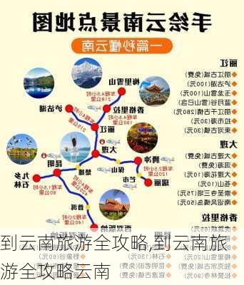 到云南旅游全攻略,到云南旅游全攻略云南-第3张图片-小艾出游网