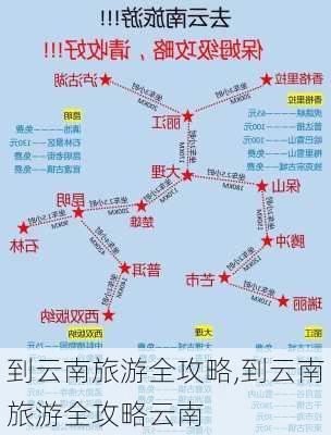 到云南旅游全攻略,到云南旅游全攻略云南-第2张图片-小艾出游网