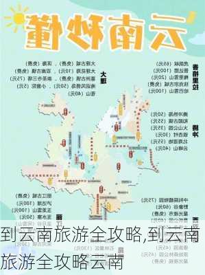 到云南旅游全攻略,到云南旅游全攻略云南-第2张图片-小艾出游网