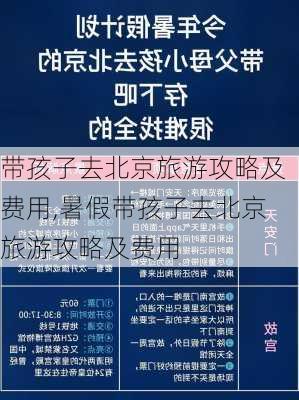 带孩子去北京旅游攻略及费用,暑假带孩子去北京旅游攻略及费用-第1张图片-小艾出游网