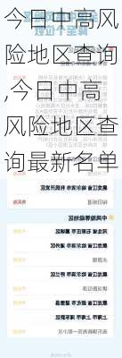 今日中高风险地区查询,今日中高风险地区查询最新名单-第2张图片-小艾出游网