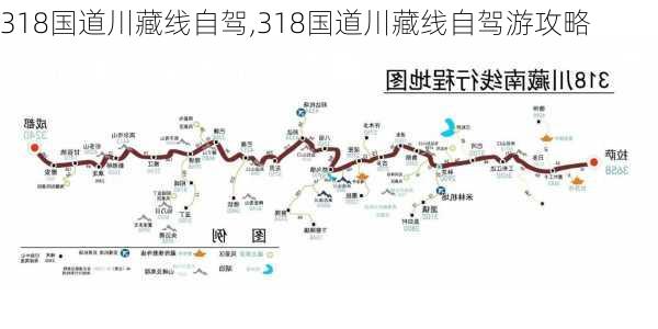 318国道川藏线自驾,318国道川藏线自驾游攻略