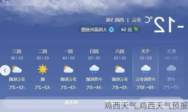 鸡西天气,鸡西天气预报-第1张图片-小艾出游网